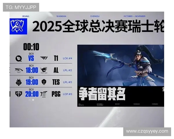 英雄联盟世界赛历年奖金排名分析及趋势探讨